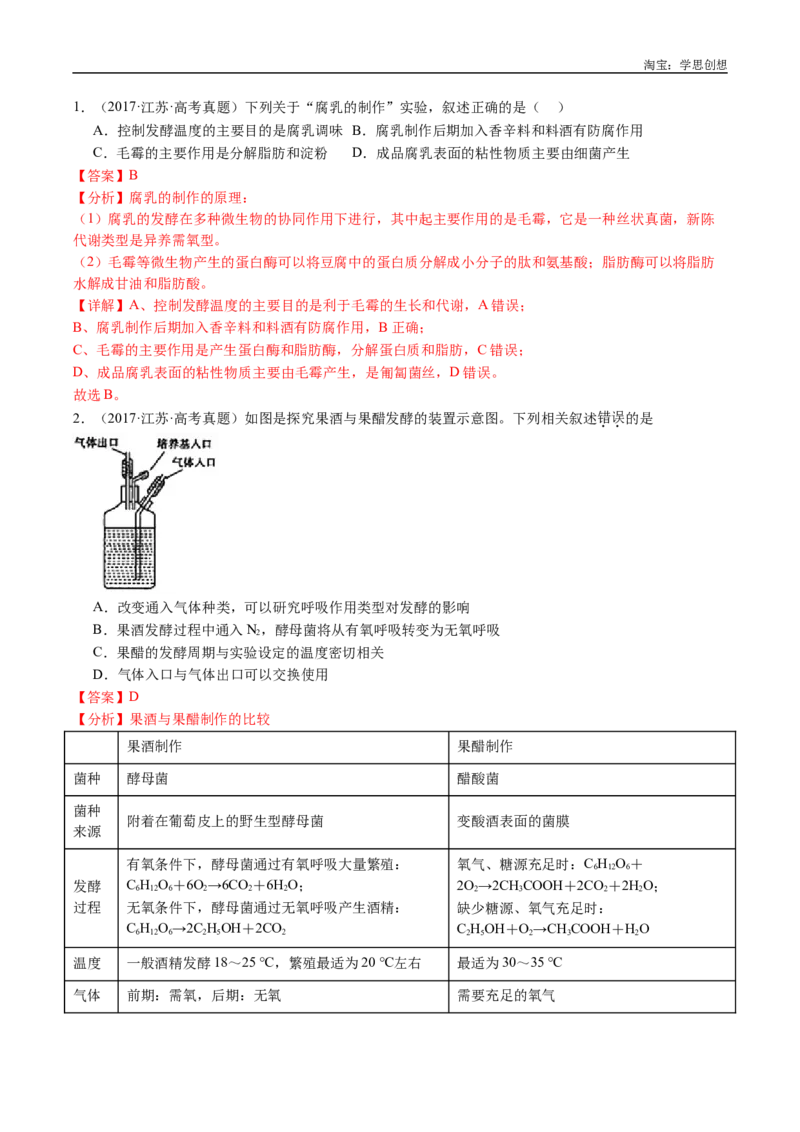专题23发酵工程-好题汇编十年（2015-2024）高考生物真题分类汇编（全国通用）（解析版）_生物真题汇总_十年（2014-2024）高考生物真题分项汇编（全国通用）