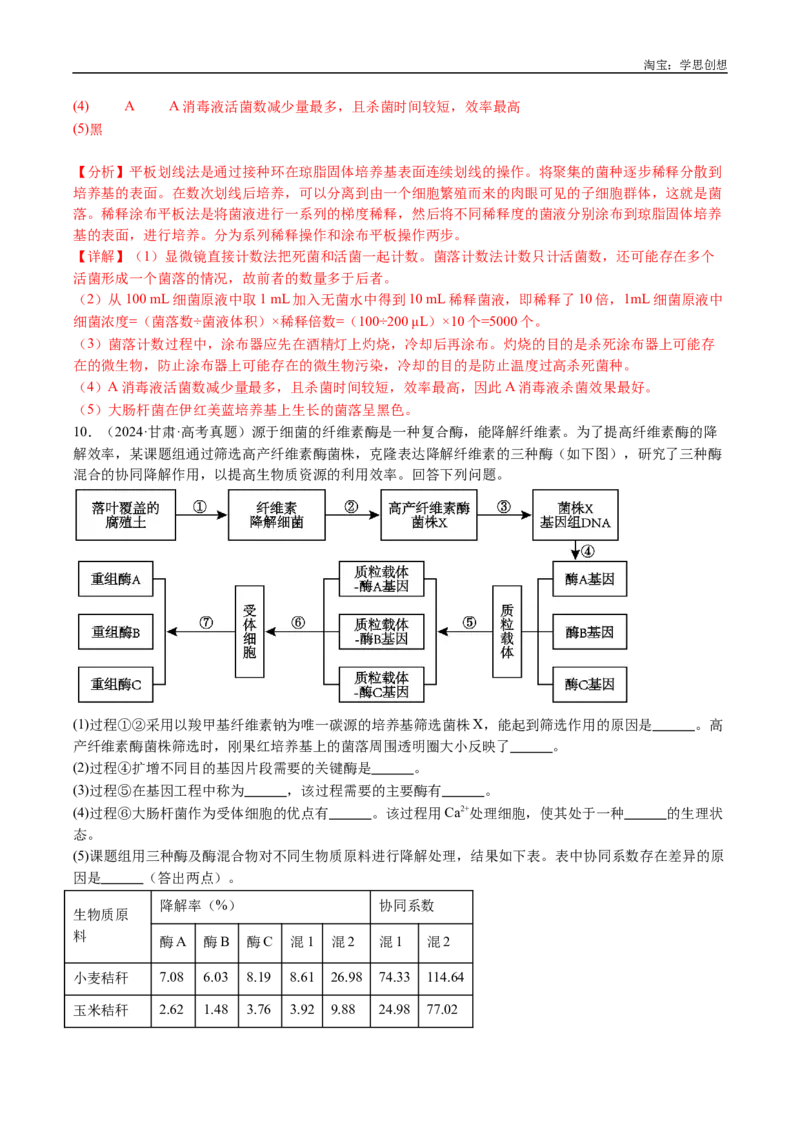 专题23发酵工程-好题汇编十年（2015-2024）高考生物真题分类汇编（全国通用）（解析版）_生物真题汇总_十年（2014-2024）高考生物真题分项汇编（全国通用）