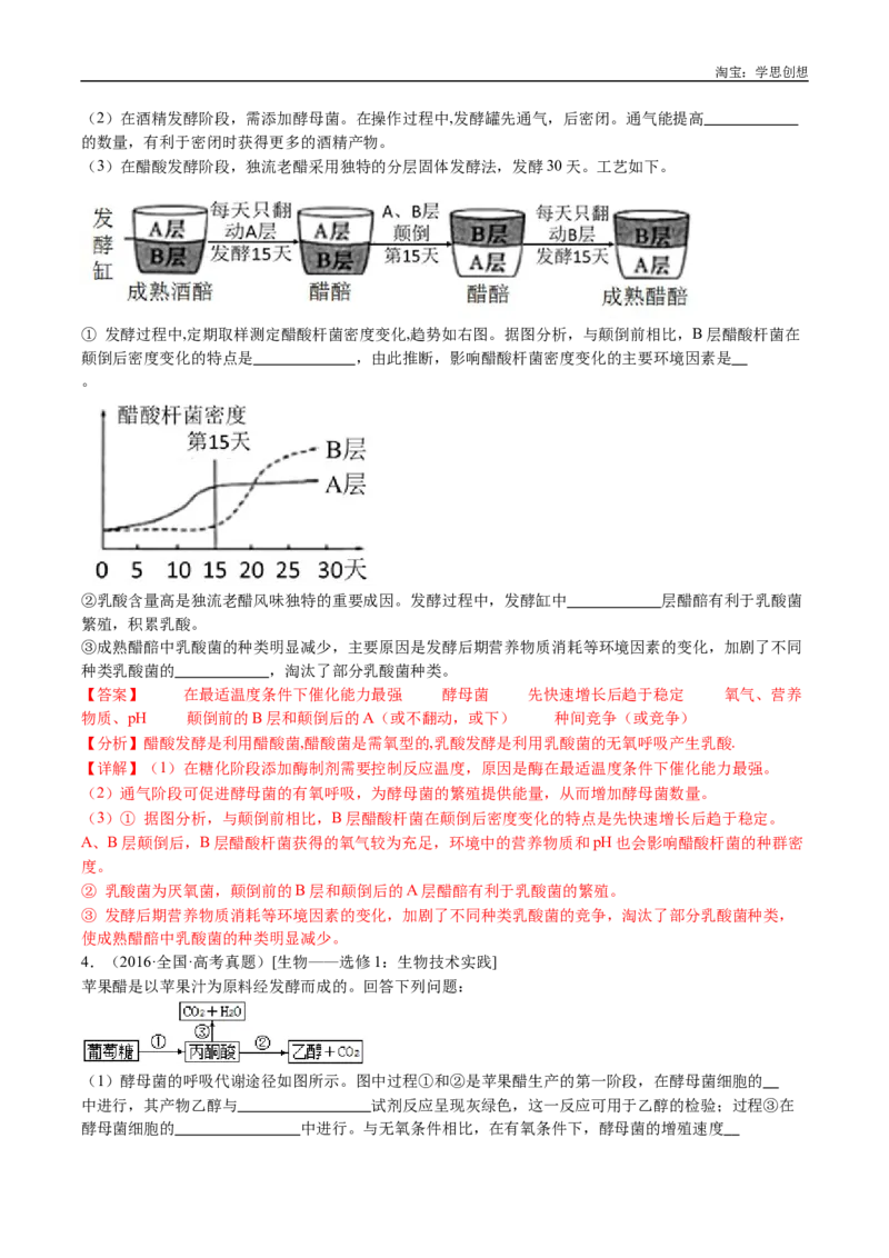 专题23发酵工程-好题汇编十年（2015-2024）高考生物真题分类汇编（全国通用）（解析版）_生物真题汇总_十年（2014-2024）高考生物真题分项汇编（全国通用）