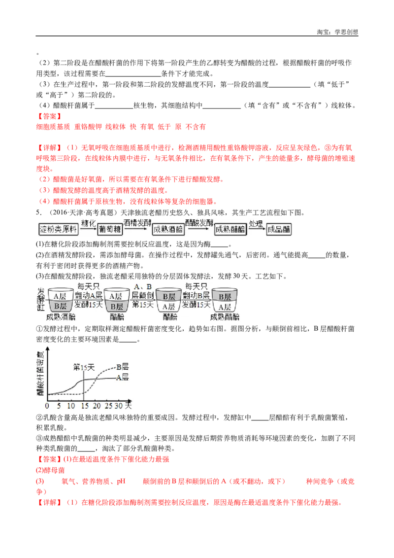 专题23发酵工程-好题汇编十年（2015-2024）高考生物真题分类汇编（全国通用）（解析版）_生物真题汇总_十年（2014-2024）高考生物真题分项汇编（全国通用）