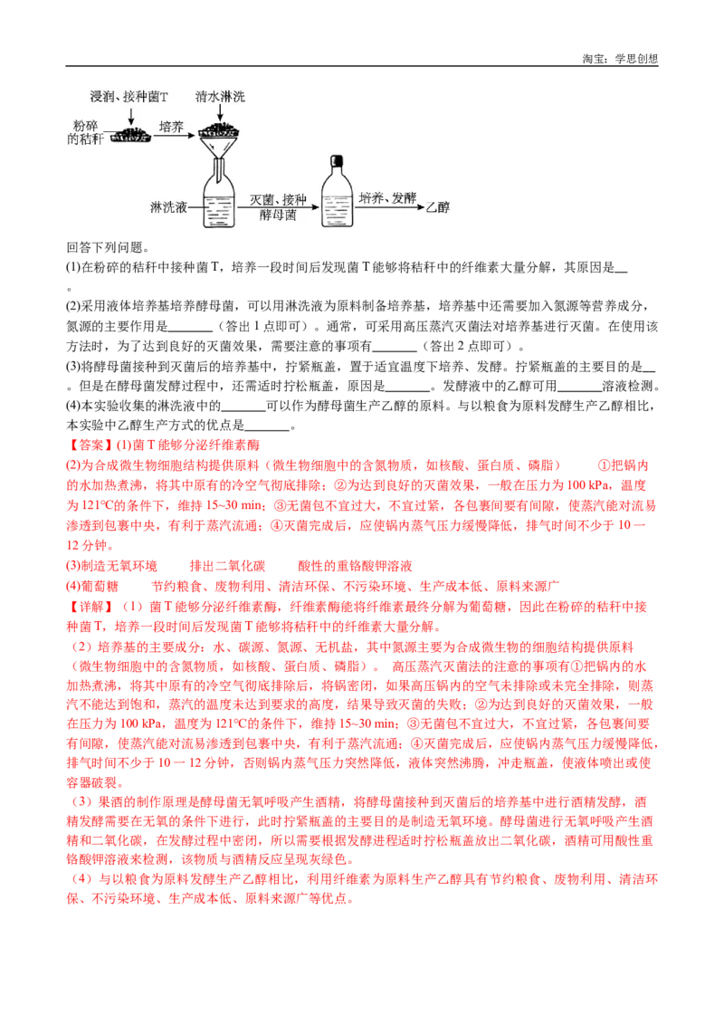 专题23发酵工程-好题汇编十年（2015-2024）高考生物真题分类汇编（全国通用）（解析版）_生物真题汇总_十年（2014-2024）高考生物真题分项汇编（全国通用）