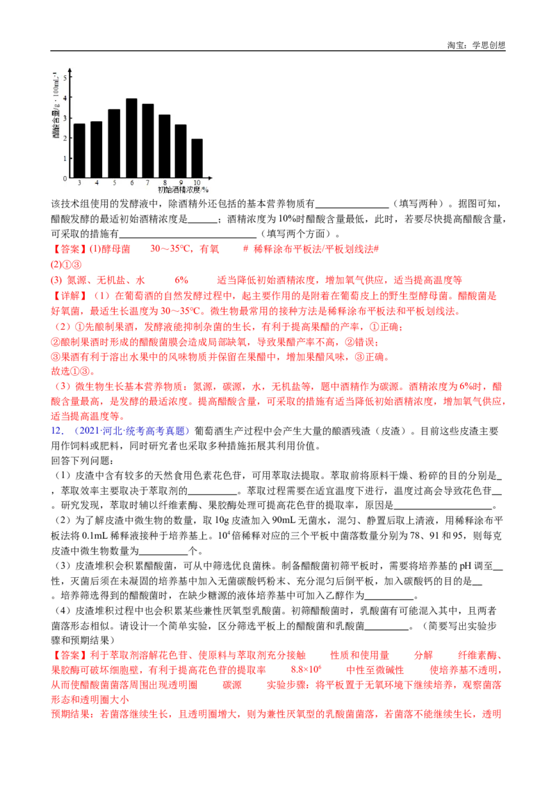 专题23发酵工程-好题汇编十年（2015-2024）高考生物真题分类汇编（全国通用）（解析版）_生物真题汇总_十年（2014-2024）高考生物真题分项汇编（全国通用）