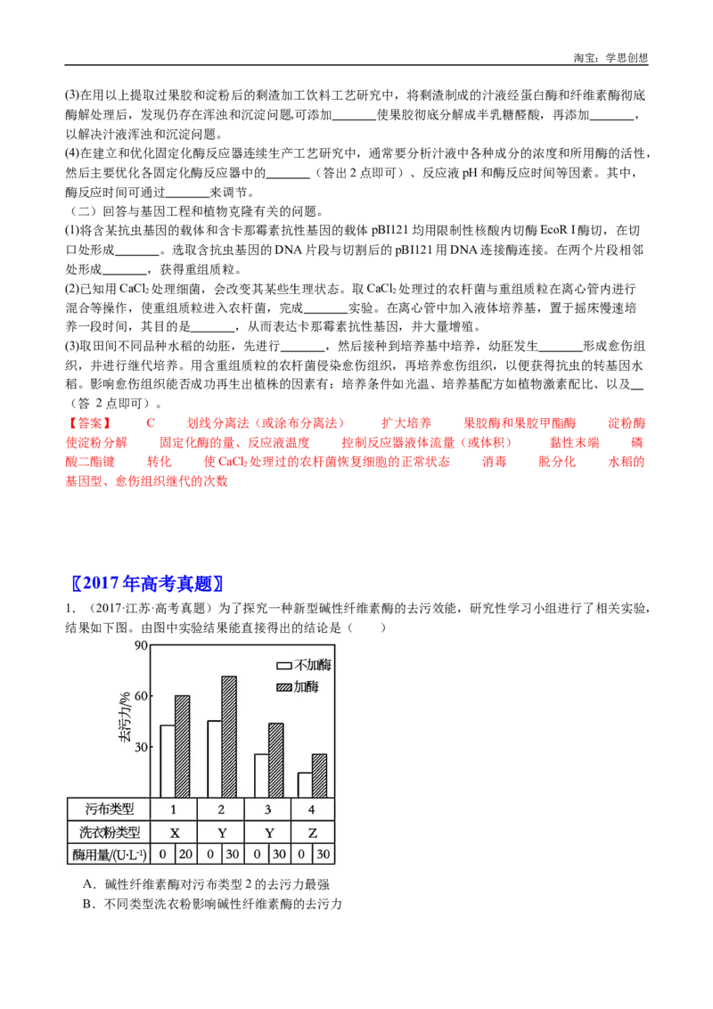 专题23发酵工程-好题汇编十年（2015-2024）高考生物真题分类汇编（全国通用）（解析版）_生物真题汇总_十年（2014-2024）高考生物真题分项汇编（全国通用）