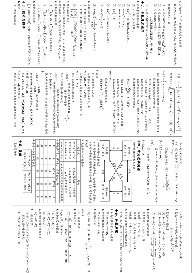 赠送：数学公式汇总手册_高中数学公式知识点默写填_G004-高中数学公式填空