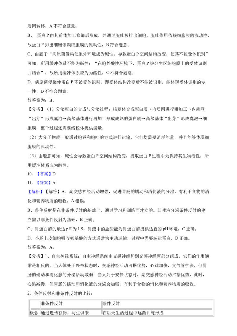 专题04酶和ATP（答案解析）_生物真题汇总_&radic;近三年（2023-2025）高考生物真题分专项精编_答案解析