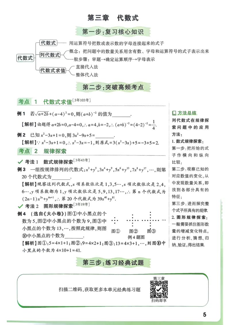 数学高频考点考前突破_万唯中考《初中中考训练方案&middot;2026版(全九科)》