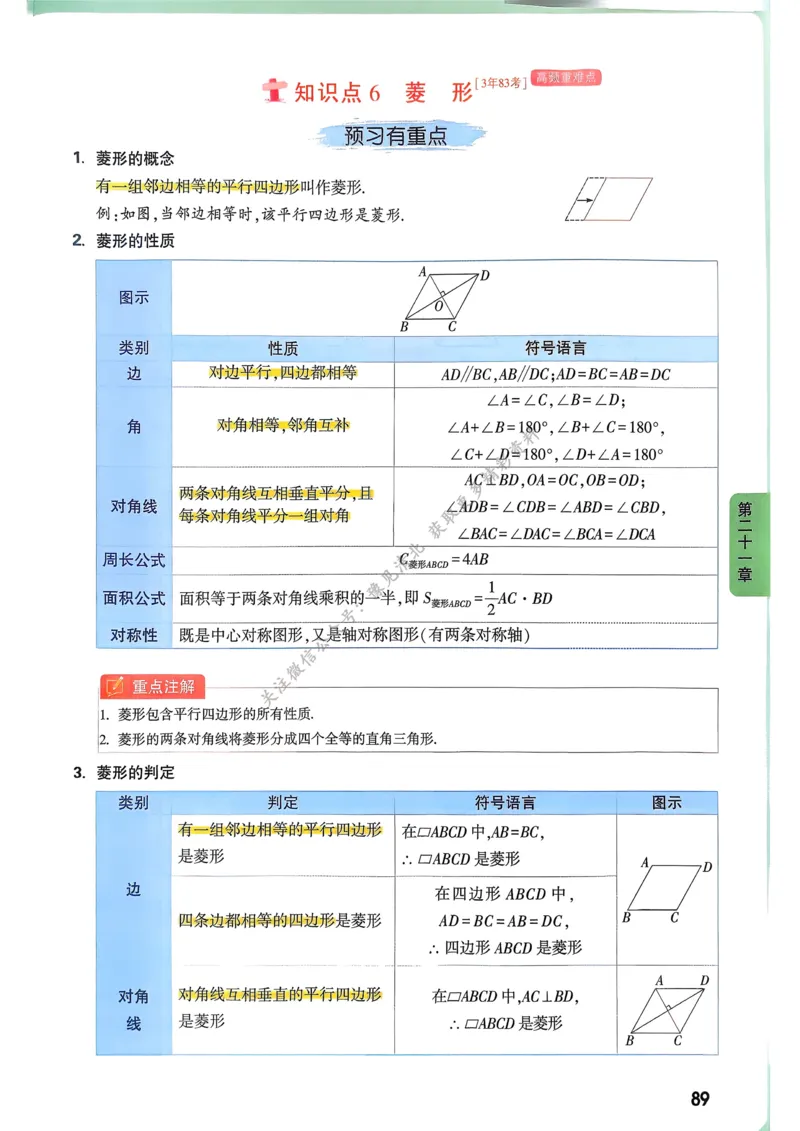 数学高频考点考前突破_万唯中考《初中中考训练方案&middot;2026版(全九科)》
