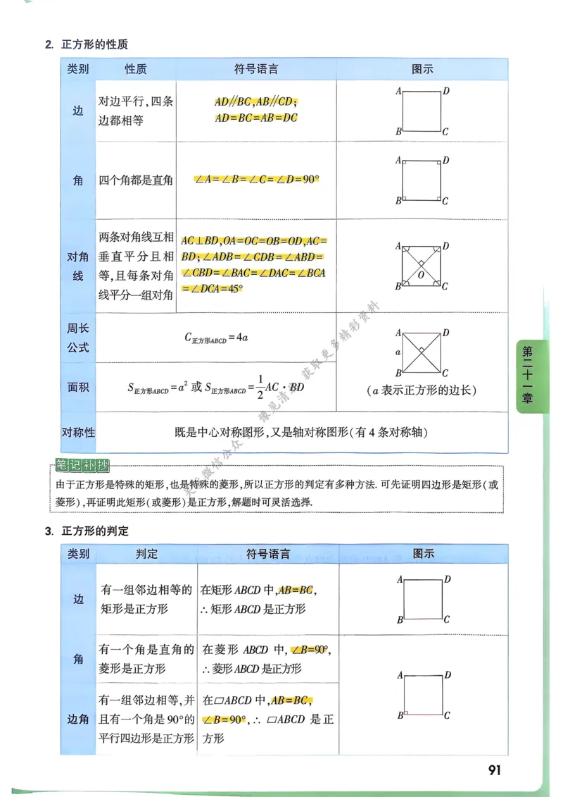 数学高频考点考前突破_万唯中考《初中中考训练方案&middot;2026版(全九科)》