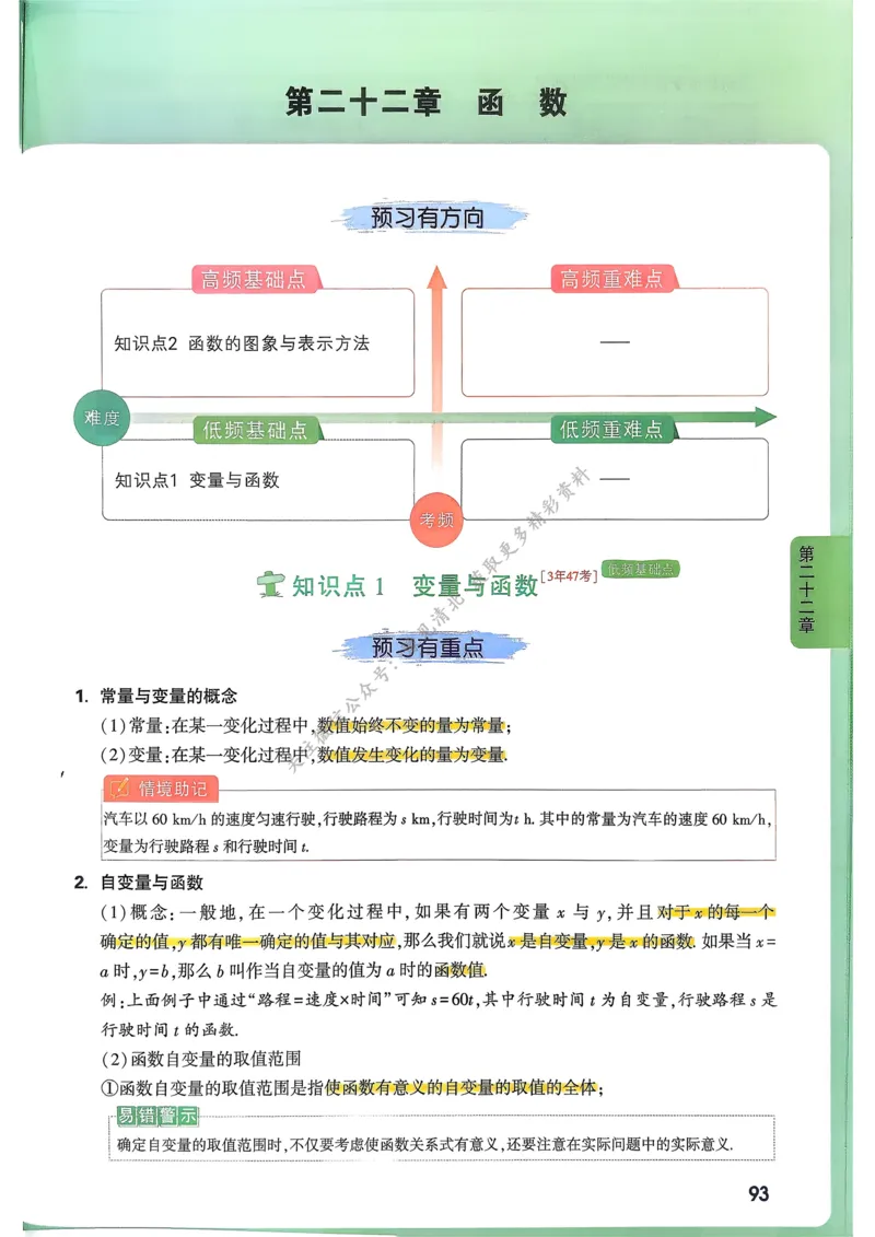 数学高频考点考前突破_万唯中考《初中中考训练方案&middot;2026版(全九科)》