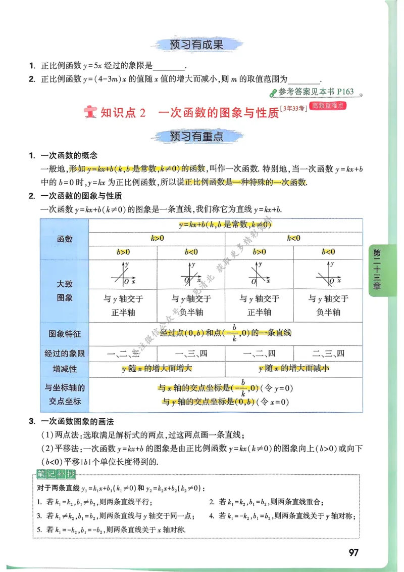 数学高频考点考前突破_万唯中考《初中中考训练方案&middot;2026版(全九科)》