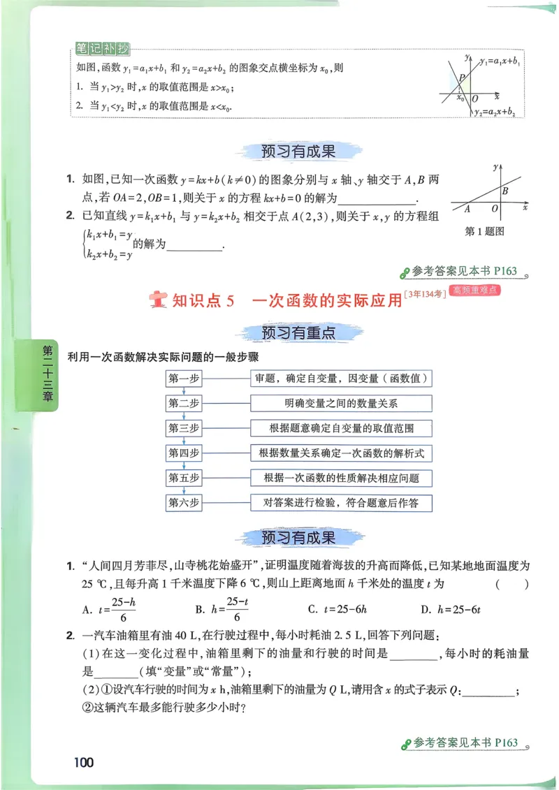 数学高频考点考前突破_万唯中考《初中中考训练方案&middot;2026版(全九科)》