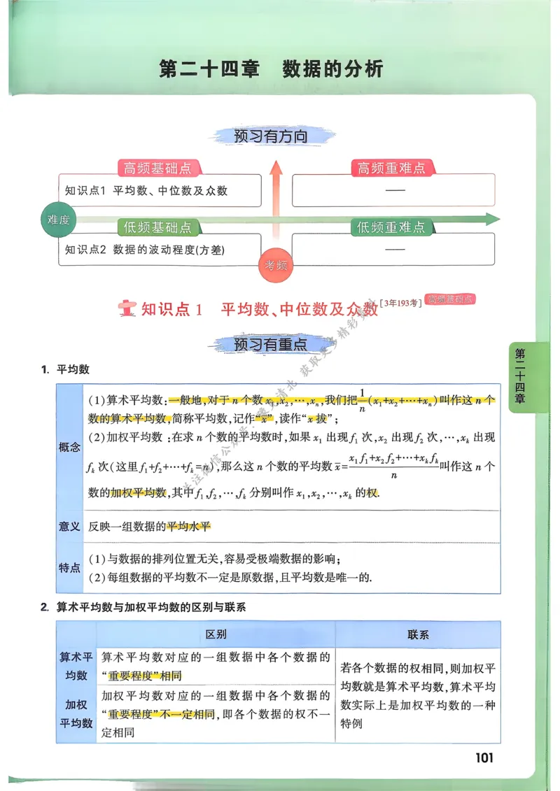 数学高频考点考前突破_万唯中考《初中中考训练方案&middot;2026版(全九科)》