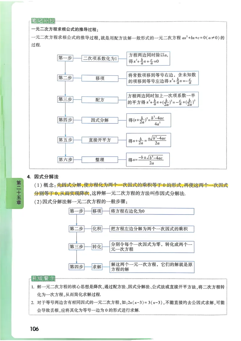 数学高频考点考前突破_万唯中考《初中中考训练方案&middot;2026版(全九科)》