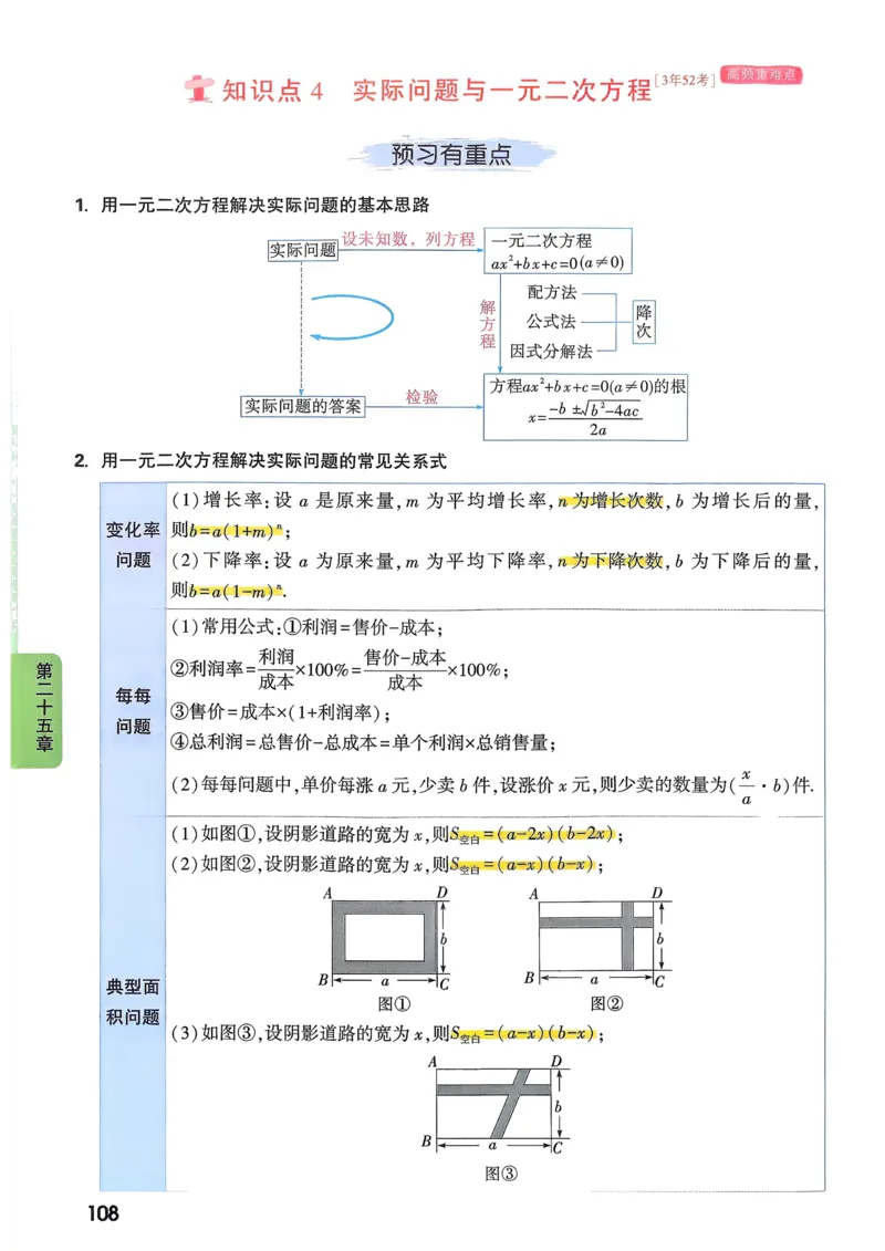 数学高频考点考前突破_万唯中考《初中中考训练方案&middot;2026版(全九科)》