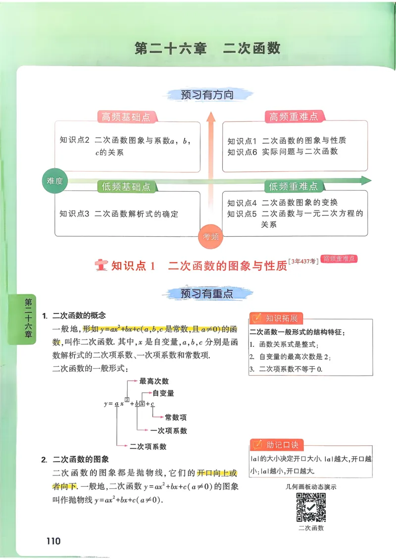 数学高频考点考前突破_万唯中考《初中中考训练方案&middot;2026版(全九科)》