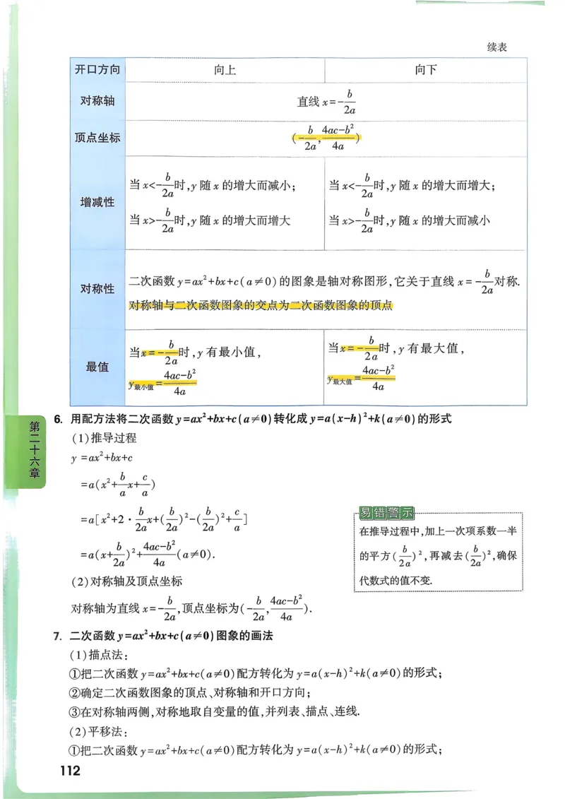 数学高频考点考前突破_万唯中考《初中中考训练方案&middot;2026版(全九科)》