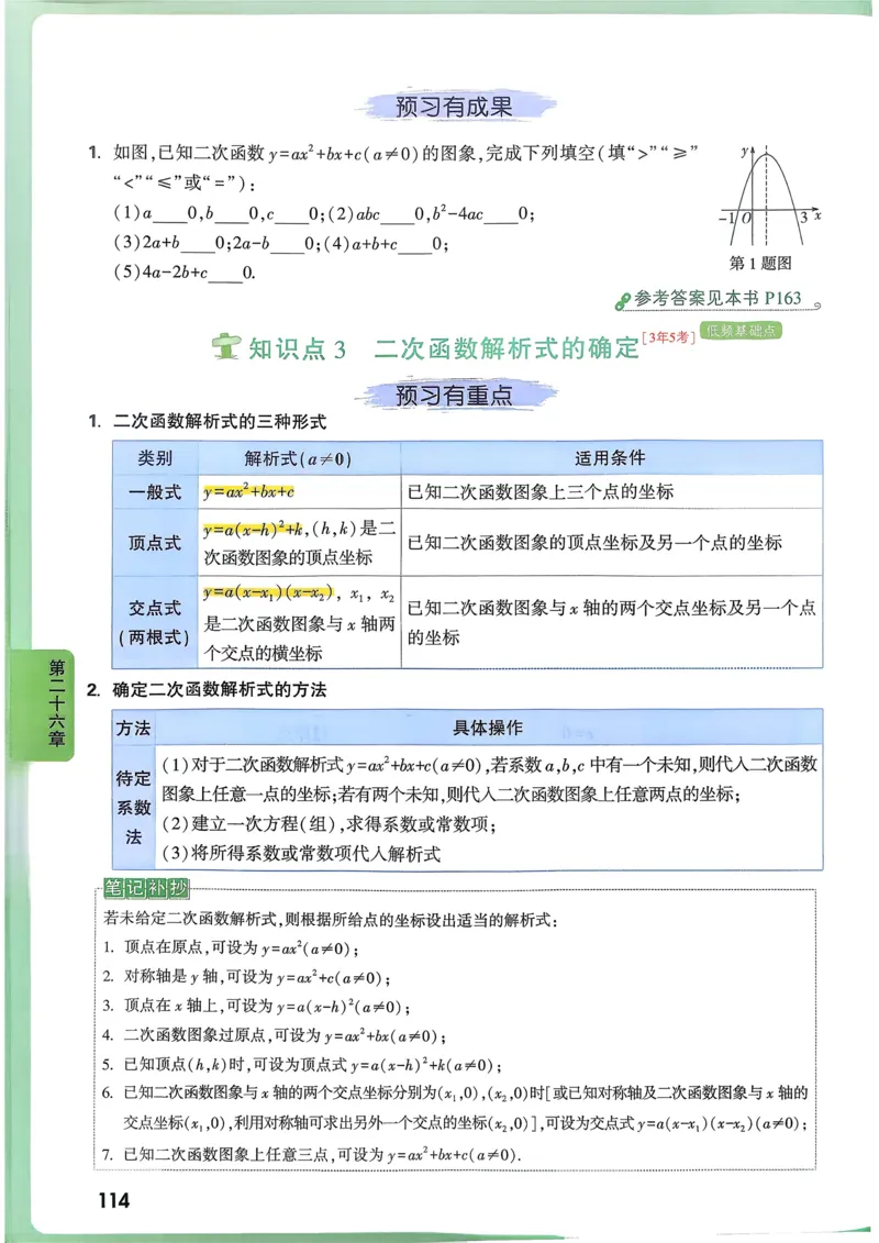 数学高频考点考前突破_万唯中考《初中中考训练方案&middot;2026版(全九科)》