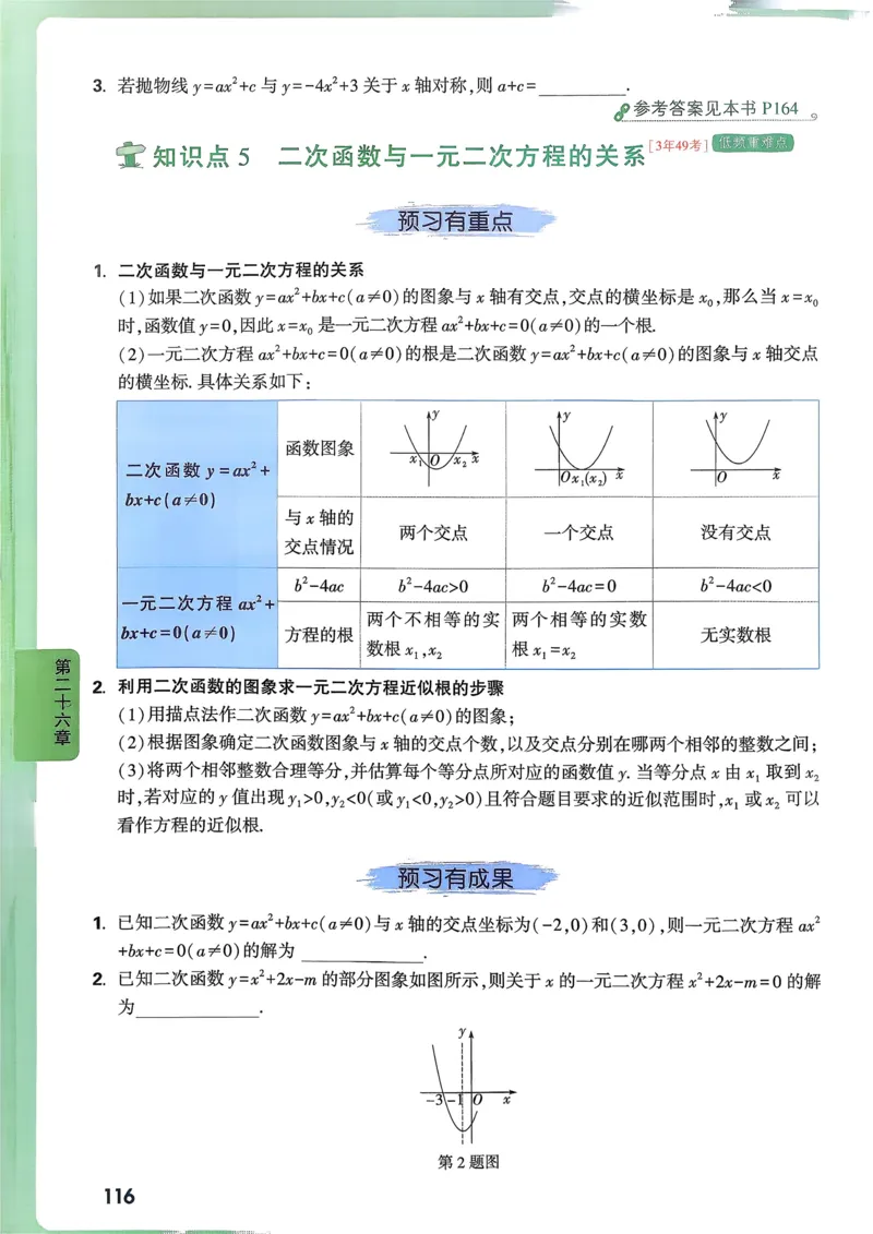 数学高频考点考前突破_万唯中考《初中中考训练方案&middot;2026版(全九科)》