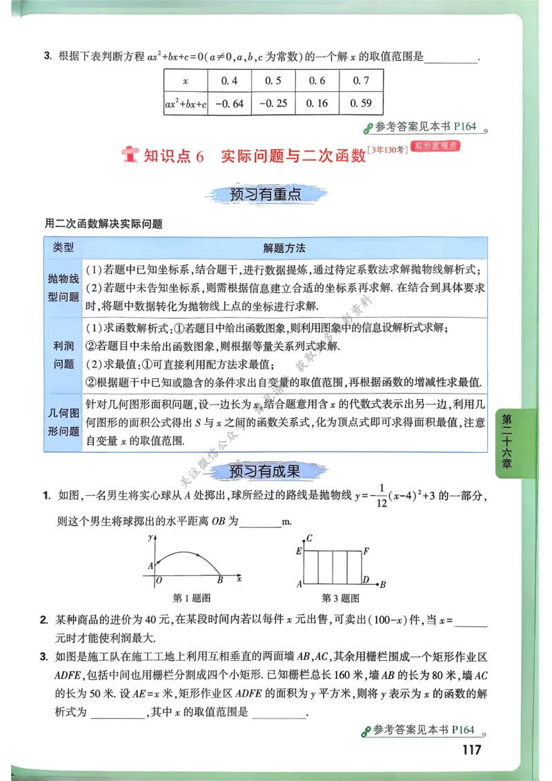 数学高频考点考前突破_万唯中考《初中中考训练方案&middot;2026版(全九科)》