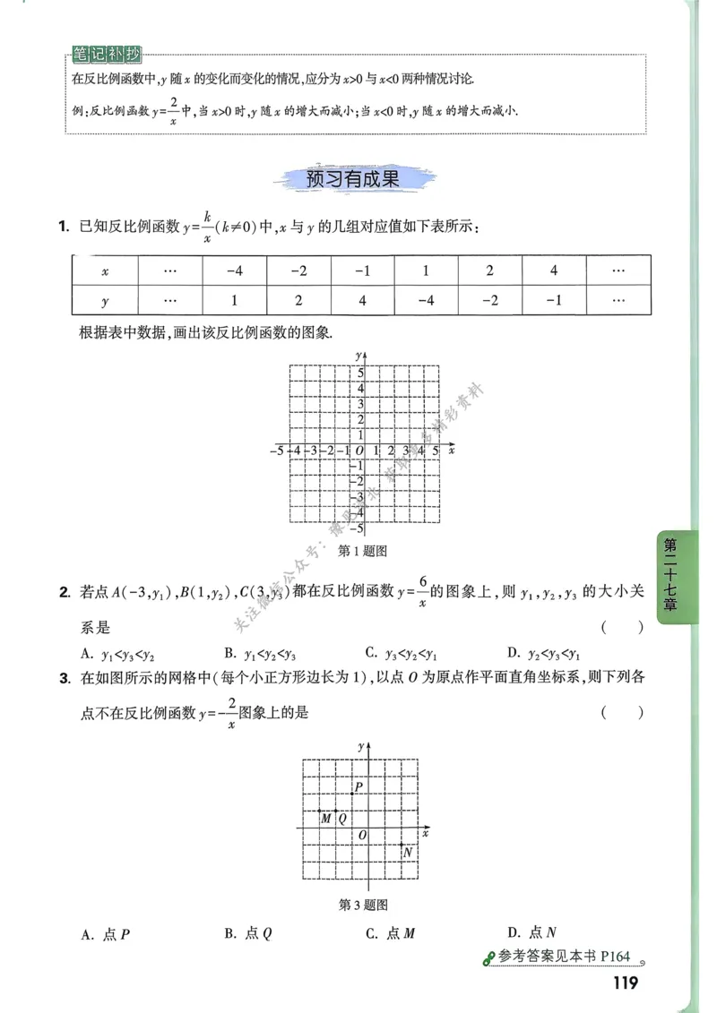 数学高频考点考前突破_万唯中考《初中中考训练方案&middot;2026版(全九科)》