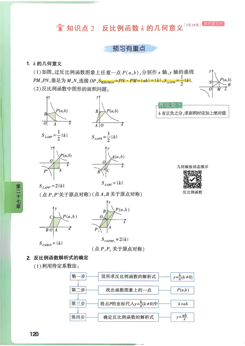 数学高频考点考前突破_万唯中考《初中中考训练方案&middot;2026版(全九科)》