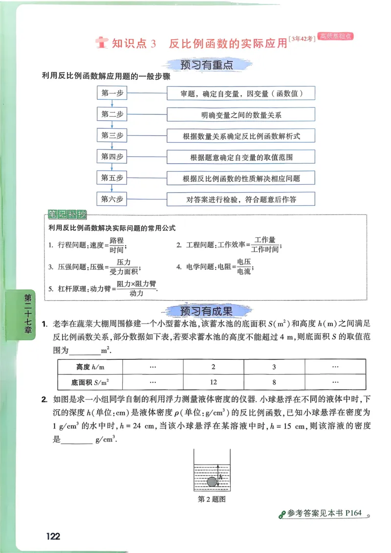 数学高频考点考前突破_万唯中考《初中中考训练方案&middot;2026版(全九科)》