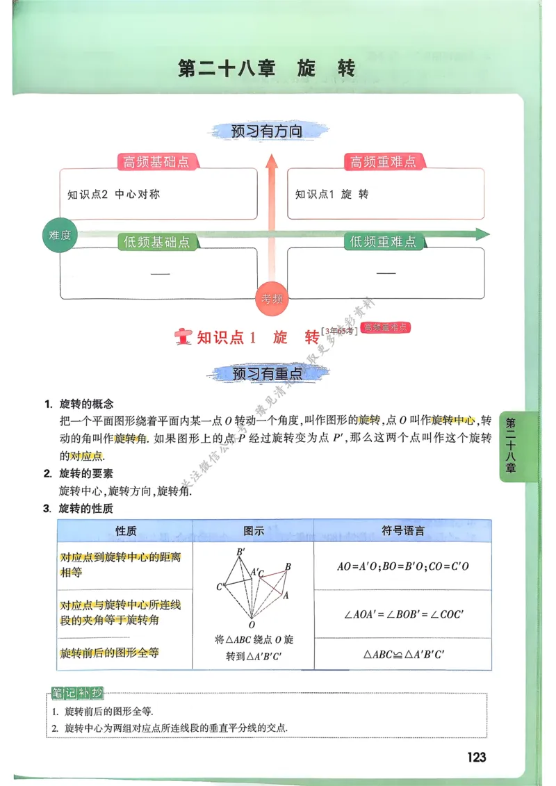 数学高频考点考前突破_万唯中考《初中中考训练方案&middot;2026版(全九科)》