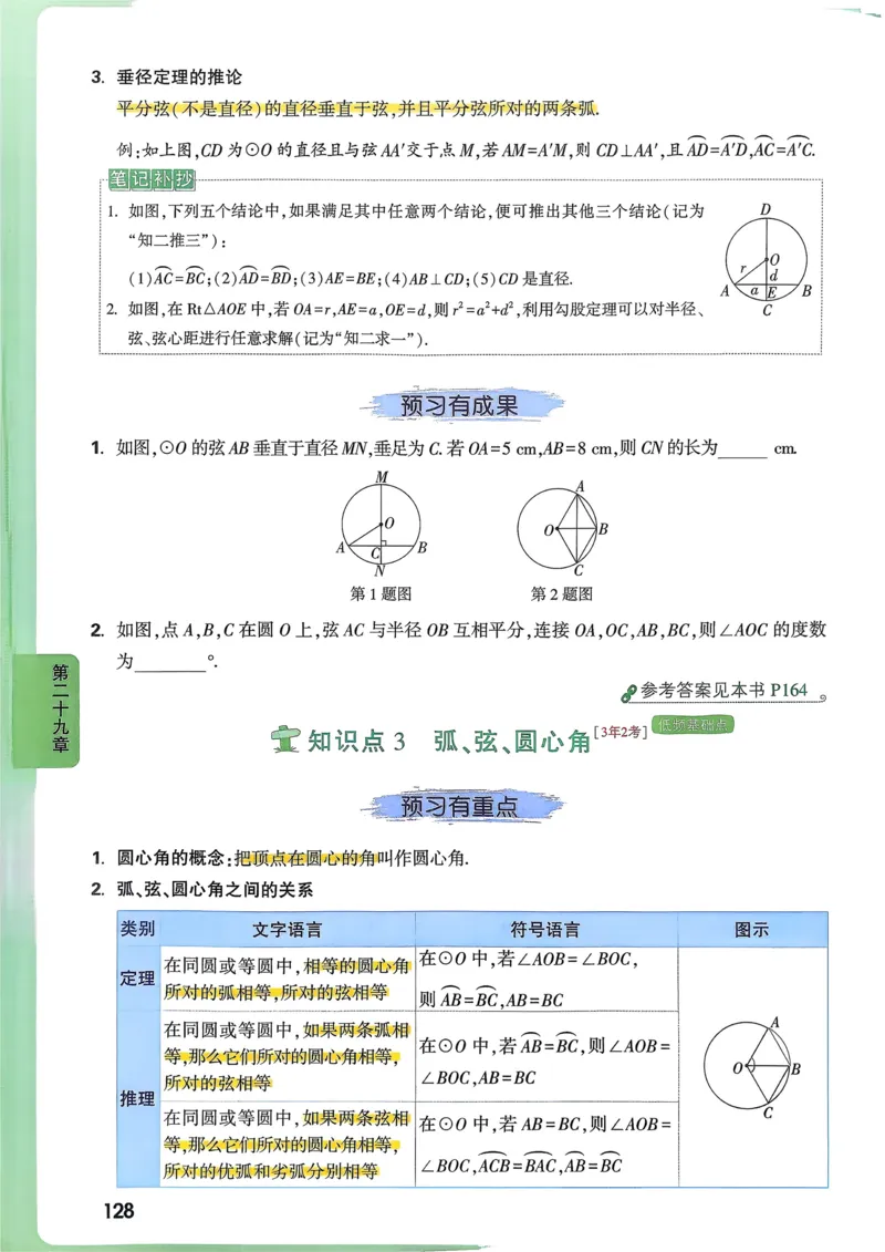 数学高频考点考前突破_万唯中考《初中中考训练方案&middot;2026版(全九科)》