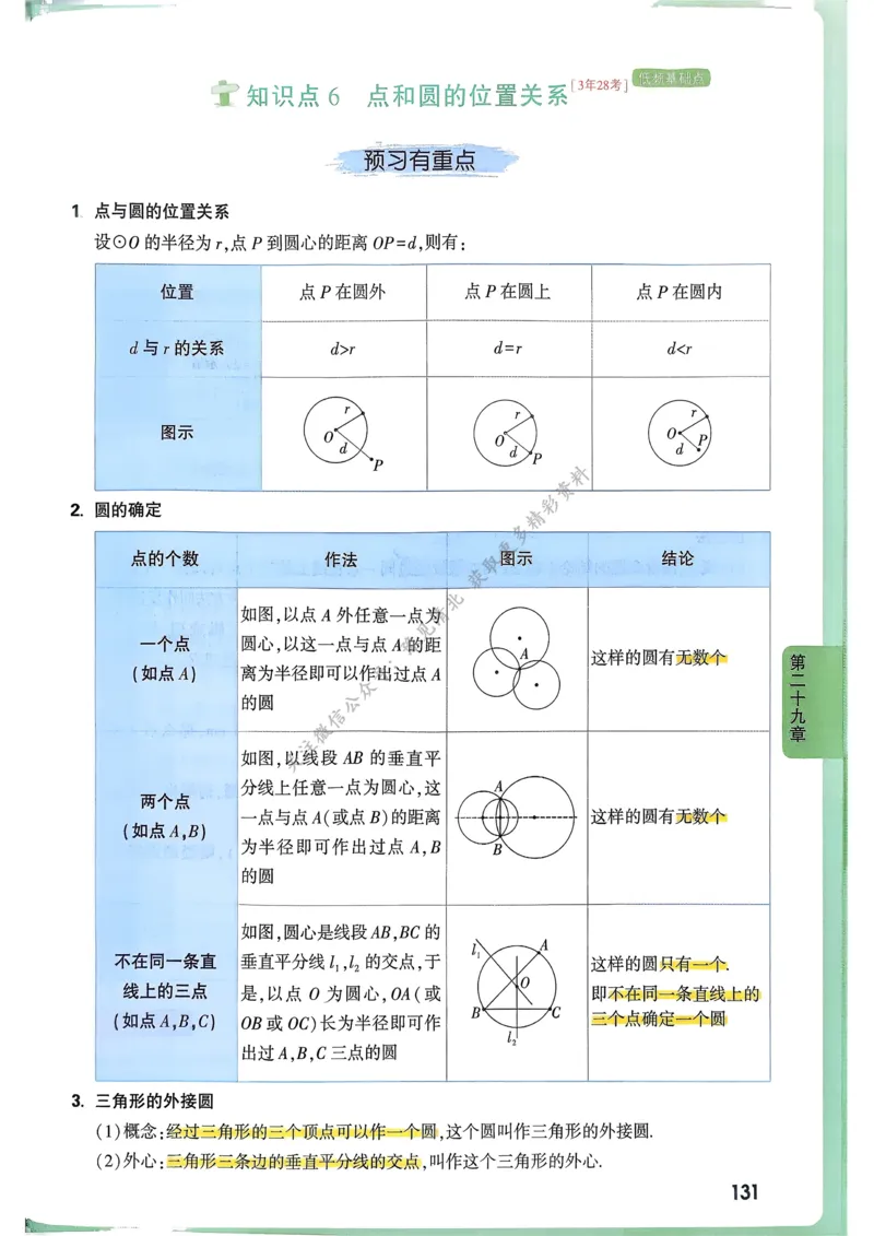 数学高频考点考前突破_万唯中考《初中中考训练方案&middot;2026版(全九科)》