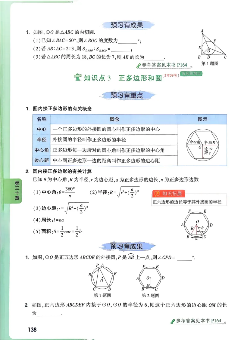 数学高频考点考前突破_万唯中考《初中中考训练方案&middot;2026版(全九科)》