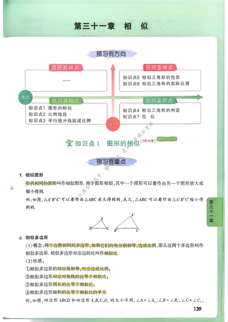 数学高频考点考前突破_万唯中考《初中中考训练方案&middot;2026版(全九科)》