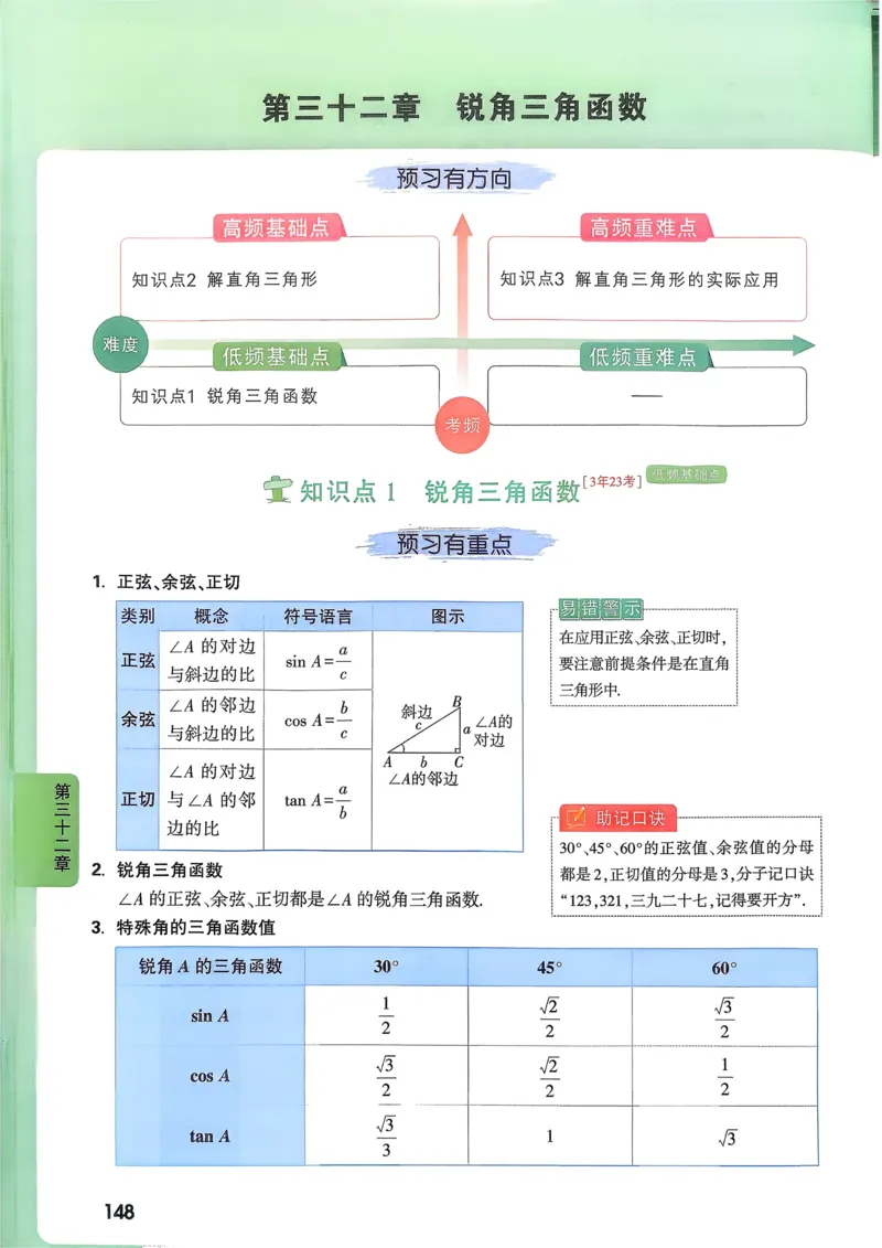 数学高频考点考前突破_万唯中考《初中中考训练方案&middot;2026版(全九科)》