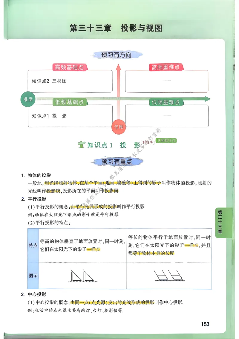 数学高频考点考前突破_万唯中考《初中中考训练方案&middot;2026版(全九科)》