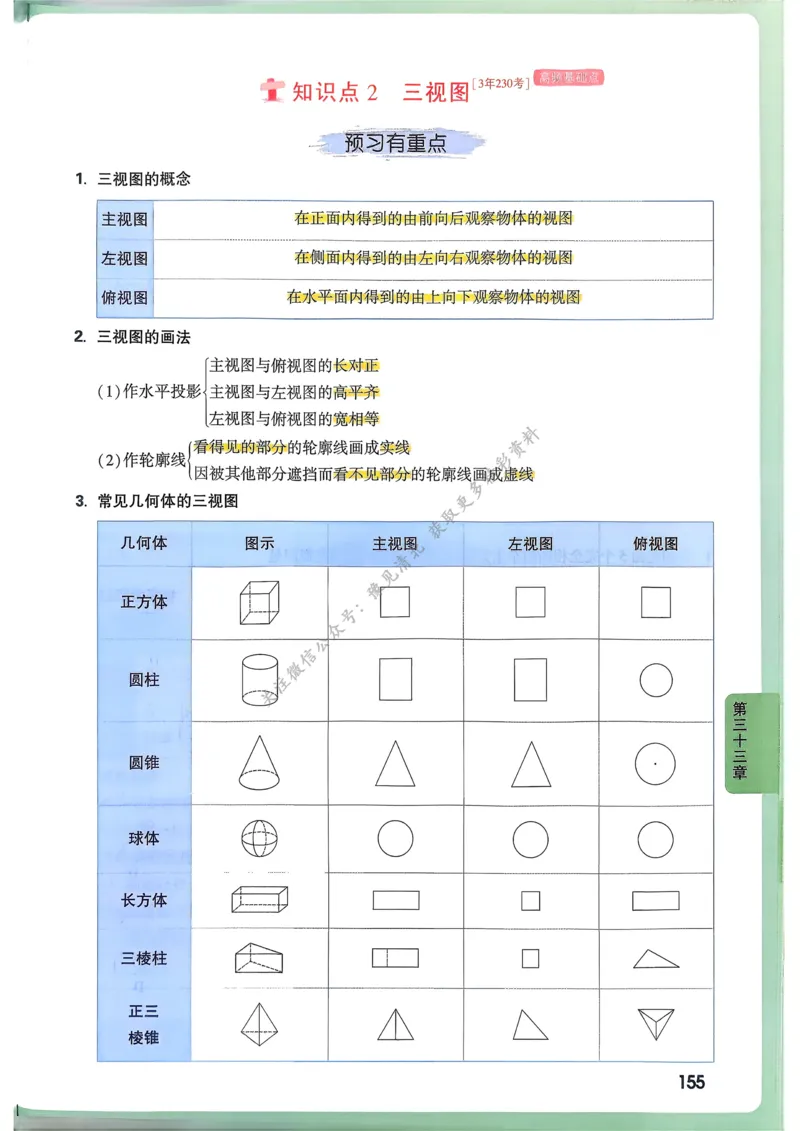 数学高频考点考前突破_万唯中考《初中中考训练方案&middot;2026版(全九科)》