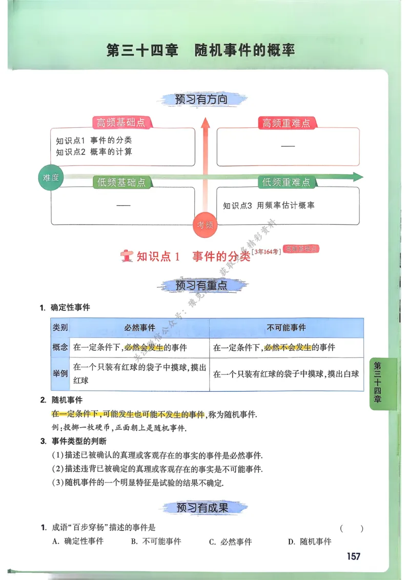 数学高频考点考前突破_万唯中考《初中中考训练方案&middot;2026版(全九科)》