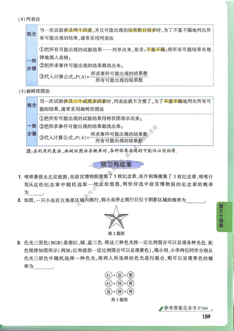 数学高频考点考前突破_万唯中考《初中中考训练方案&middot;2026版(全九科)》
