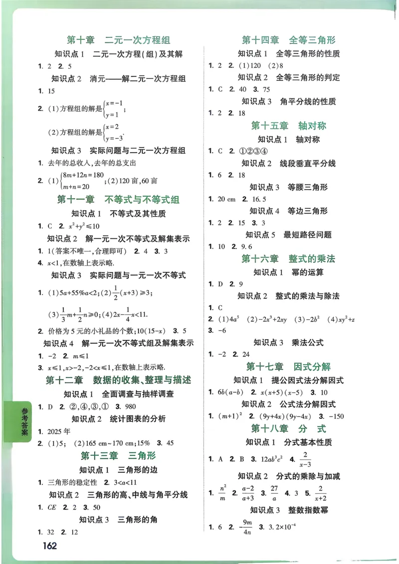 数学高频考点考前突破_万唯中考《初中中考训练方案&middot;2026版(全九科)》