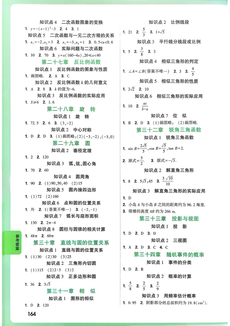 数学高频考点考前突破_万唯中考《初中中考训练方案&middot;2026版(全九科)》