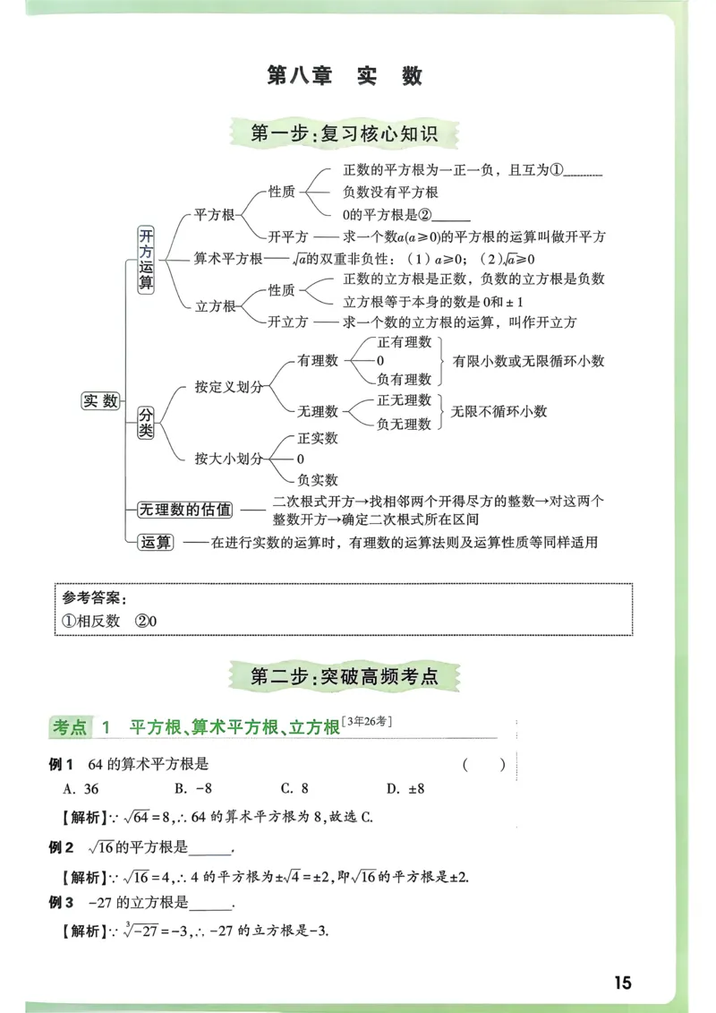 数学高频考点考前突破_万唯中考《初中中考训练方案&middot;2026版(全九科)》
