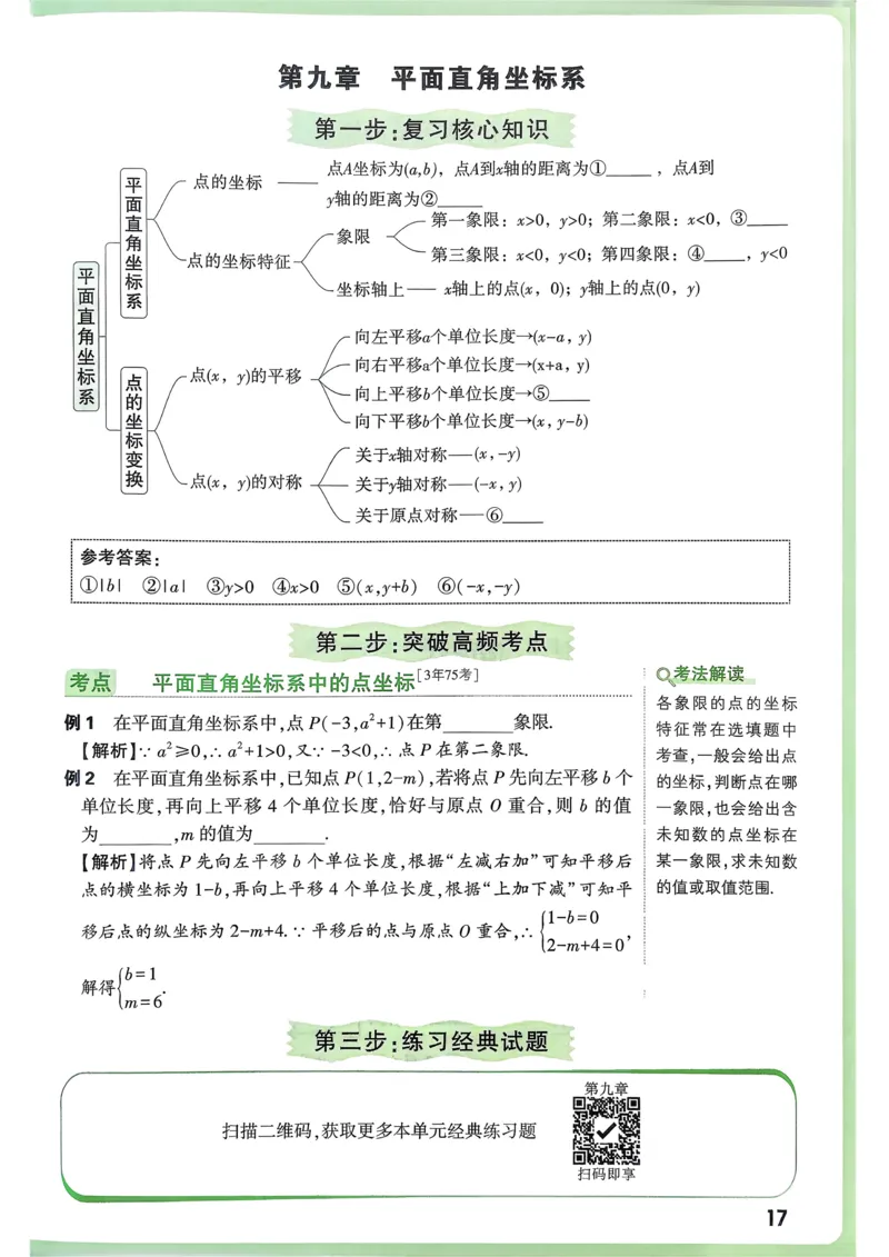 数学高频考点考前突破_万唯中考《初中中考训练方案&middot;2026版(全九科)》