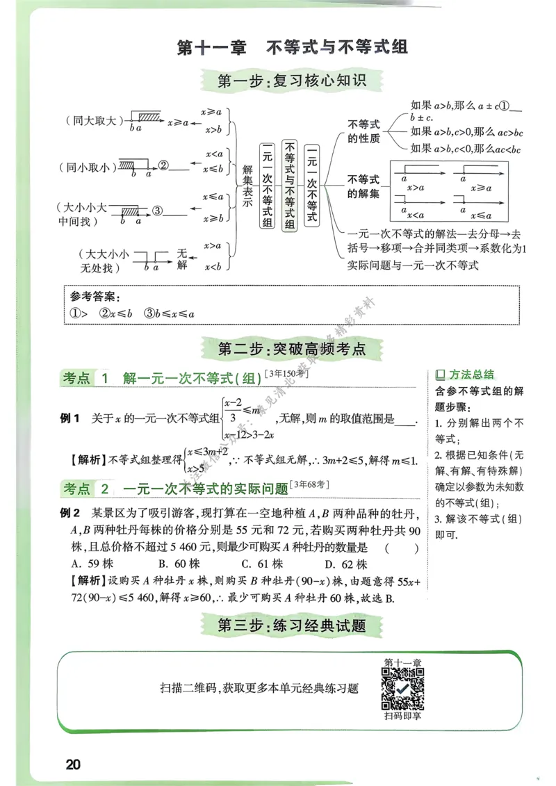 数学高频考点考前突破_万唯中考《初中中考训练方案&middot;2026版(全九科)》