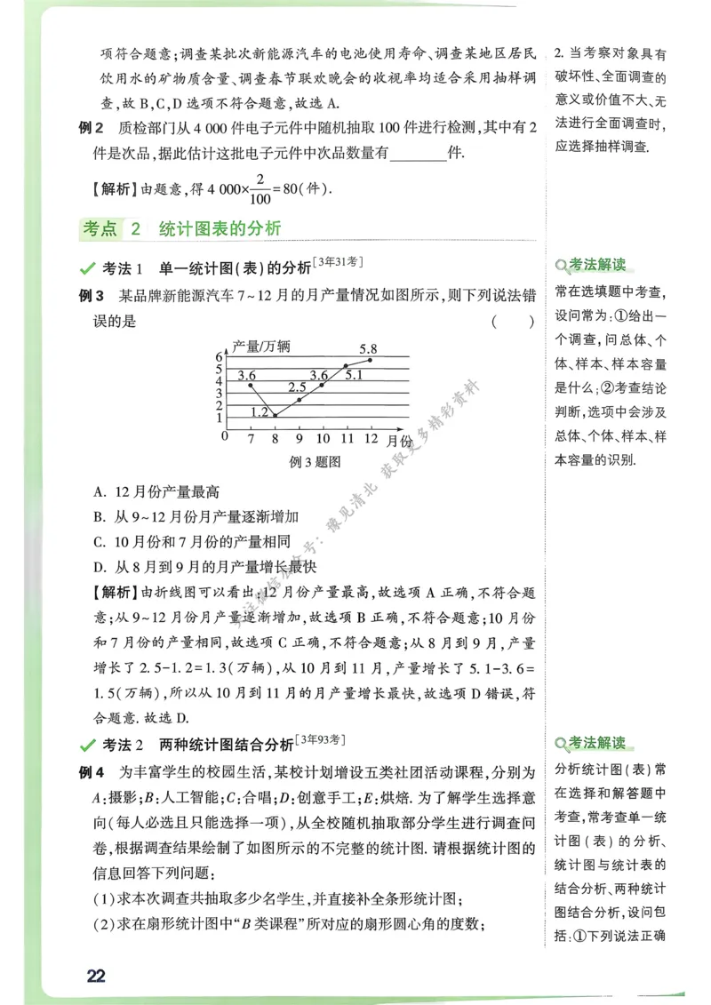 数学高频考点考前突破_万唯中考《初中中考训练方案&middot;2026版(全九科)》