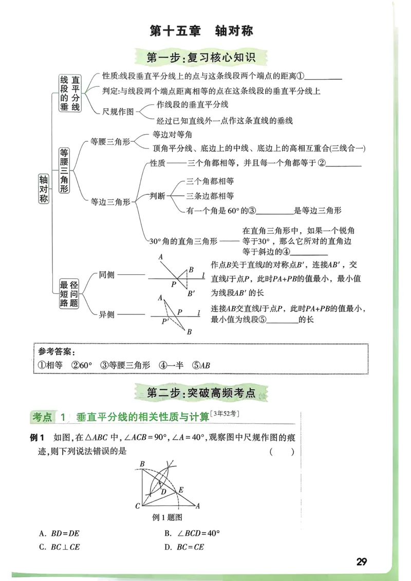 数学高频考点考前突破_万唯中考《初中中考训练方案&middot;2026版(全九科)》