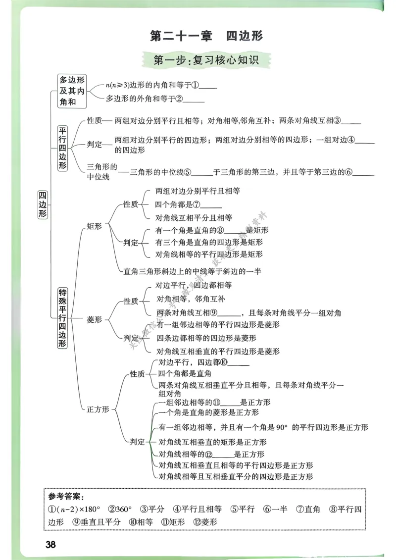 数学高频考点考前突破_万唯中考《初中中考训练方案&middot;2026版(全九科)》
