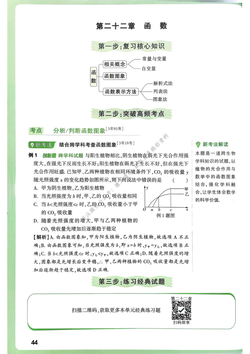数学高频考点考前突破_万唯中考《初中中考训练方案&middot;2026版(全九科)》