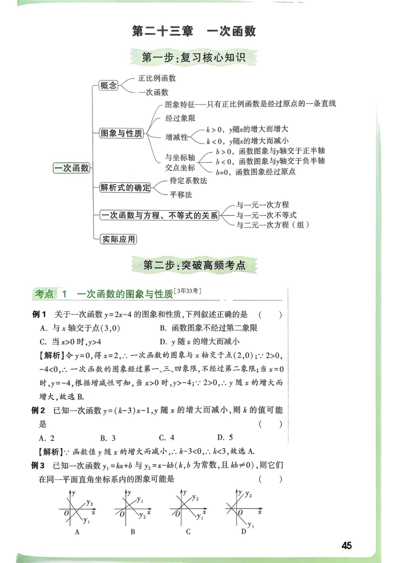 数学高频考点考前突破_万唯中考《初中中考训练方案&middot;2026版(全九科)》