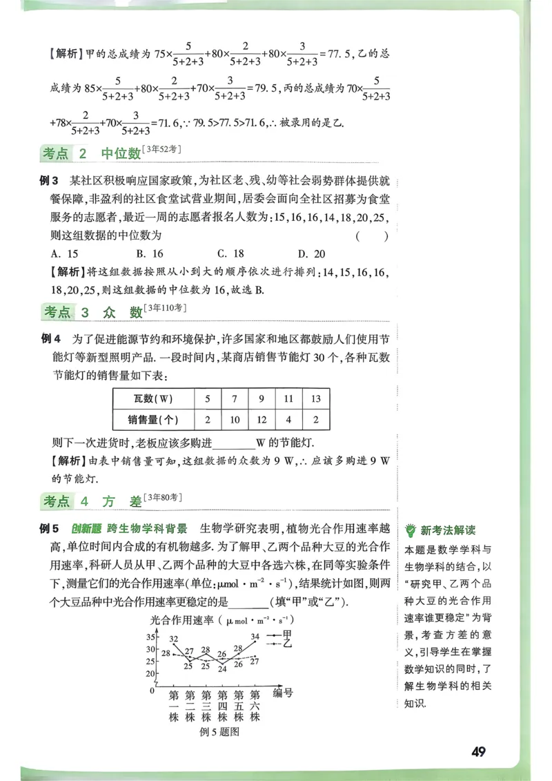 数学高频考点考前突破_万唯中考《初中中考训练方案&middot;2026版(全九科)》
