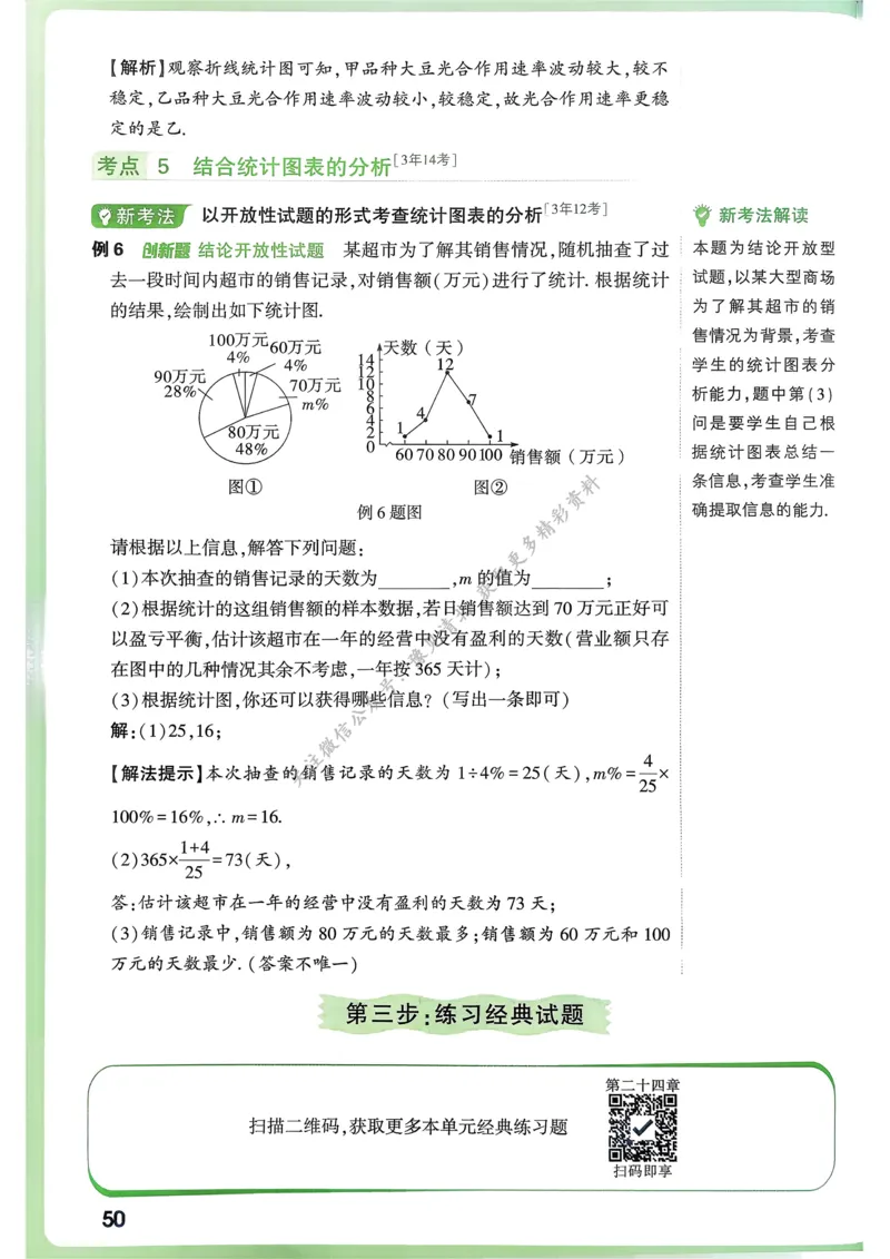 数学高频考点考前突破_万唯中考《初中中考训练方案&middot;2026版(全九科)》