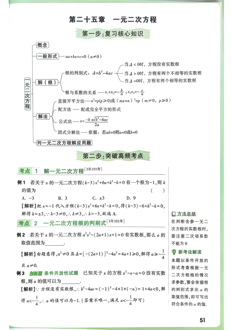 数学高频考点考前突破_万唯中考《初中中考训练方案&middot;2026版(全九科)》