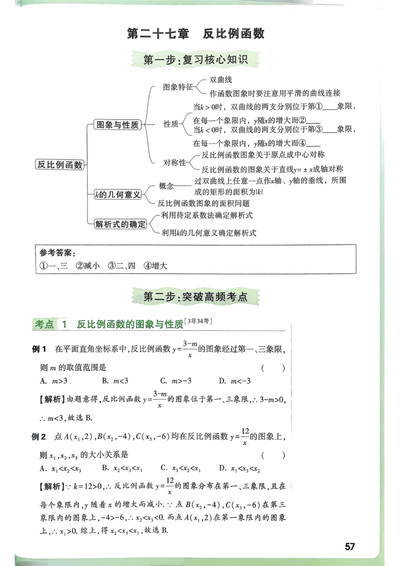 数学高频考点考前突破_万唯中考《初中中考训练方案&middot;2026版(全九科)》
